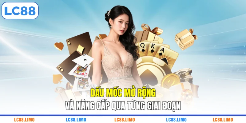 Dấu mốc mở rộng và nâng cấp qua từng giai đoạn